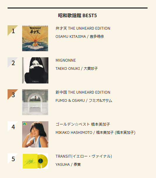 5/25(月)付 週間 昭和歌謡館(新品)BEST5 : ディスクユニオン昭和歌謡館