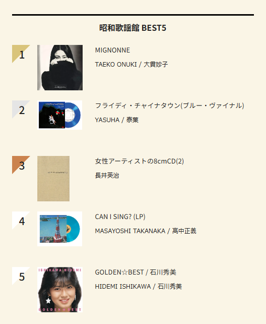 【値引き中】人気歌手CD12枚セット 5/18(月)付 週間 昭和歌謡館(新品)BEST5 : ディスクユニオン昭和歌謡館