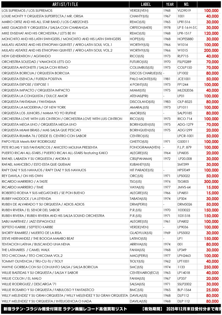SALSA MANIAC WANT LIST 2025_本編text_page-0002