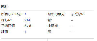 オンライン出品いたしました⇒4/27(日)稲垣次郎とソウル・メディア