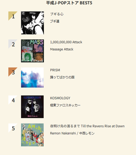 平成J-POP週間チャート 6/14付【平成J-POPストア BEST5】 : ディスク