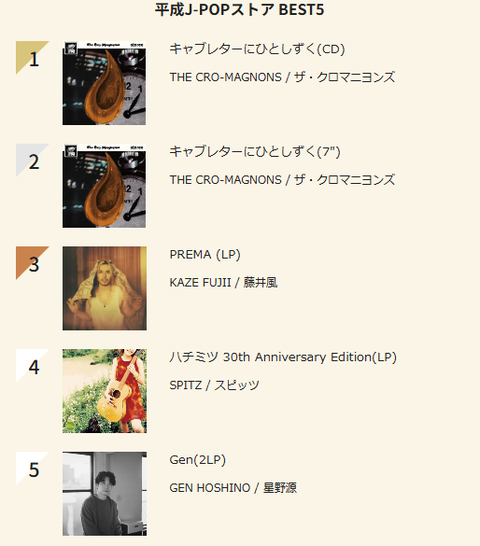 平成J-POP週間チャート 9/20付【平成J-POPストア BEST5