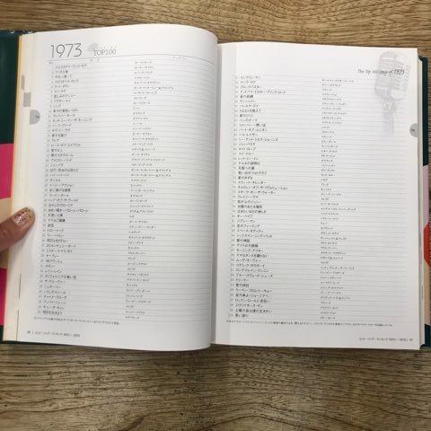 音楽チャート本2冊入荷!! : ディスクユニオンシネマ館・ブック