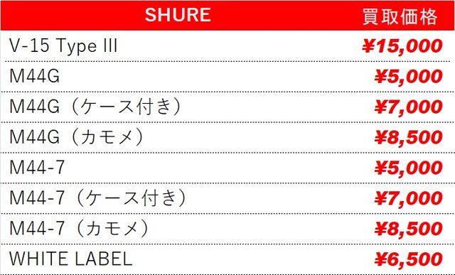 高価買取】ご不要のレコードカートリッジ買取いたします