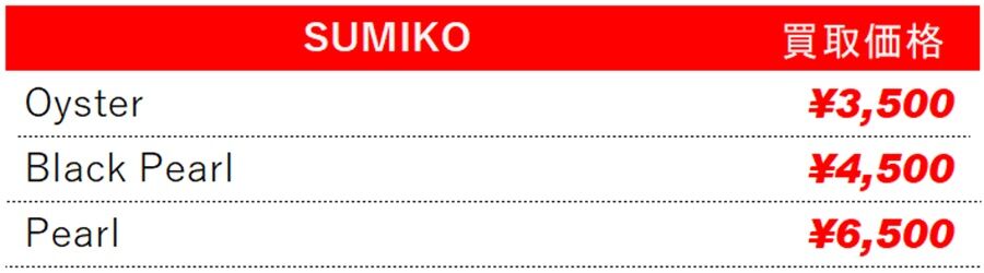 高価買取】ご不要のレコードカートリッジ買取いたします