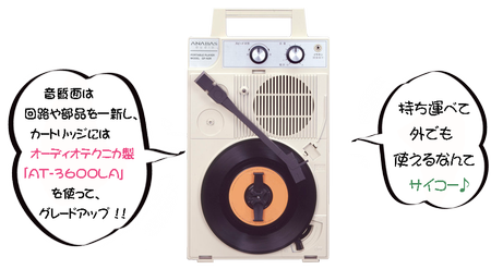 ポータブルプレーヤーGP-3 レコードおまけ 61aEgBMncFL._AC_UF350,
