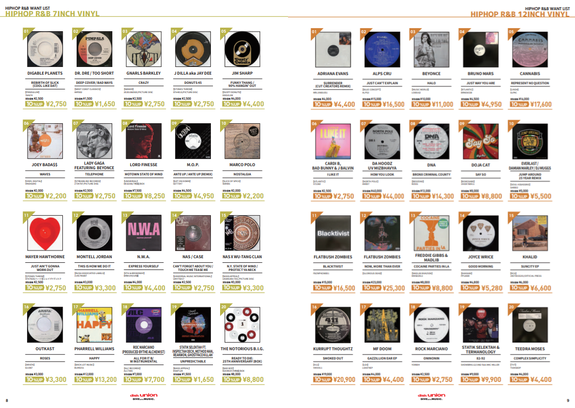 高価買取リスト】HIP HOP R&B WANT LIST 2024.03 ※2024年5月31日 高価買取リスト】HIP HOP R&B WANT LIST 2024.03 ※2024年5月31日