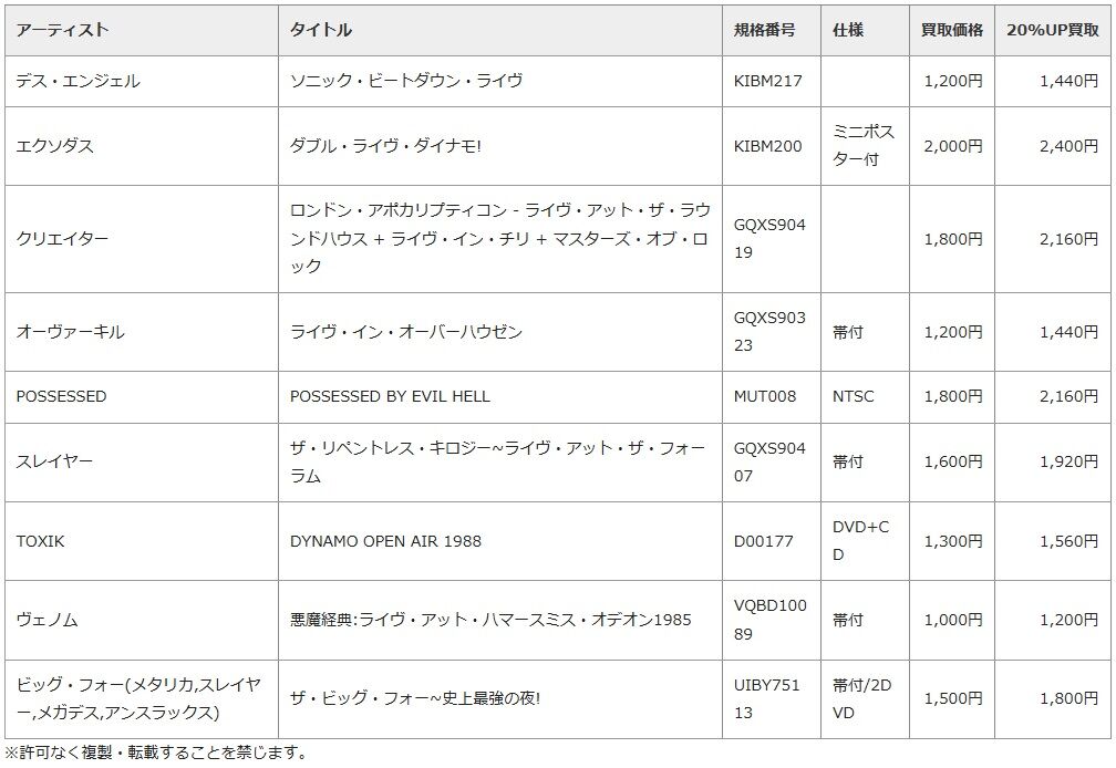 ☆ヘヴィ・メタル/ハード・ロック Blu-ray/DVD 高価買取リスト THRASH