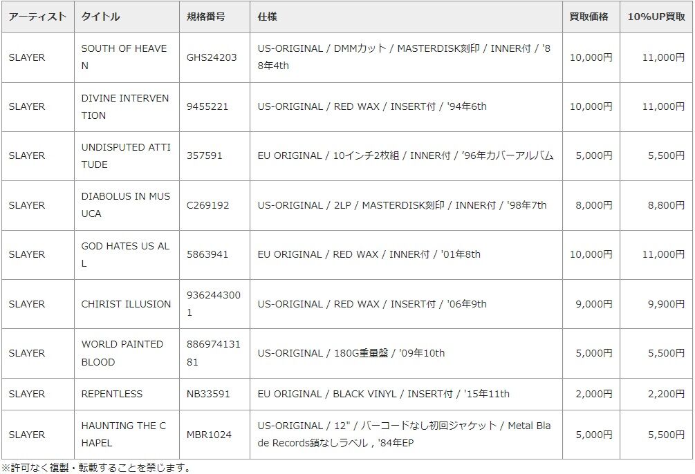 10~11月ヘヴィ・メタル アナログ盤買取リスト ピックアップは 10~11月ヘヴィ・メタル アナログ盤買取リスト ピックアップは