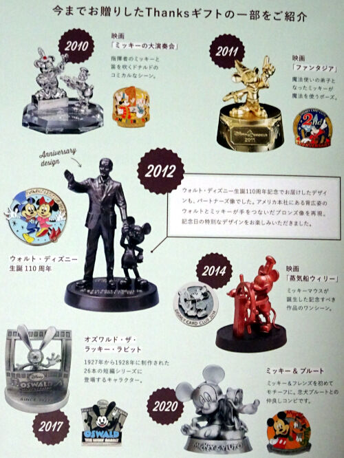 ディズニー ｊｃｂ サンクスギフト Disneyest Place