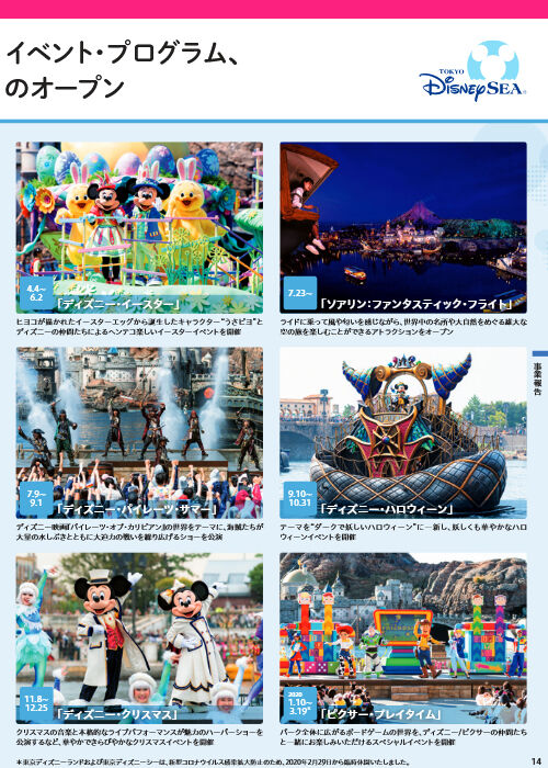 ディズニー Disneyest Place