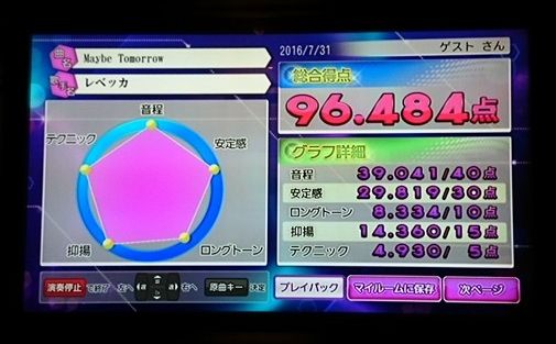 カラオケ採点ゲーム検証 爆 Dist たけの談話室