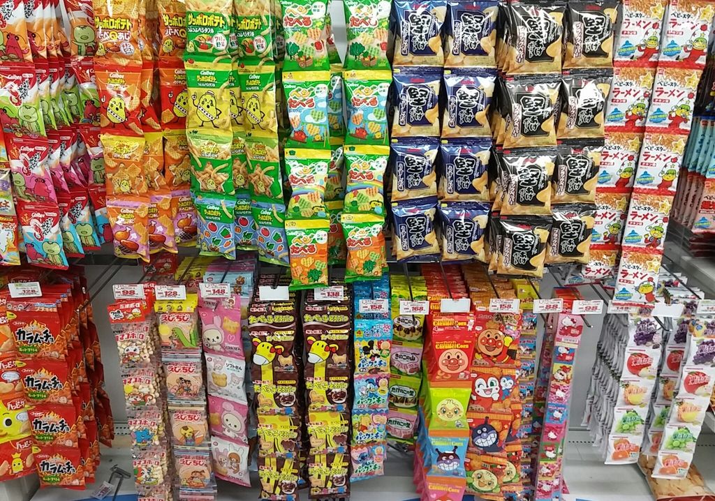 現代の駄菓子レポート 吊り下げ菓子 つりさげ シール キティちゃん ポケモン トレジャーハンティン部 部長のブログ 現代の駄菓子レポート 吊り下げ菓子 つりさげ シール キティちゃん ポケモン トレジャーハンティン部 部長のブログ