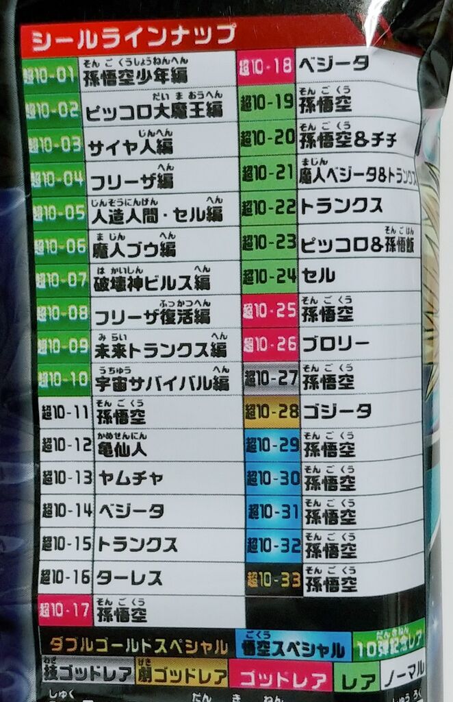 ダブルゴールドFES? ドラゴンボール超 超戦士ウエハース 最強へ ダブルゴールドFES? ドラゴンボール超 超戦士ウエハース 最強へ