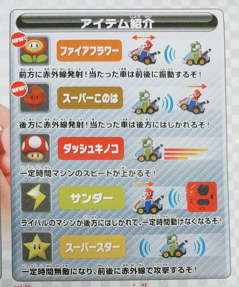 チョロQ マリオカート7 IR バトルタイプ ヨッシー ラジコン