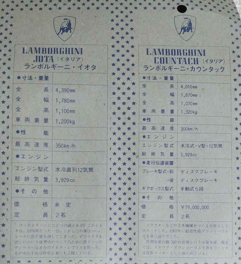 お宝てんこ盛り! 台紙付 スーパーカー大当! 駄菓子屋 くじ引き