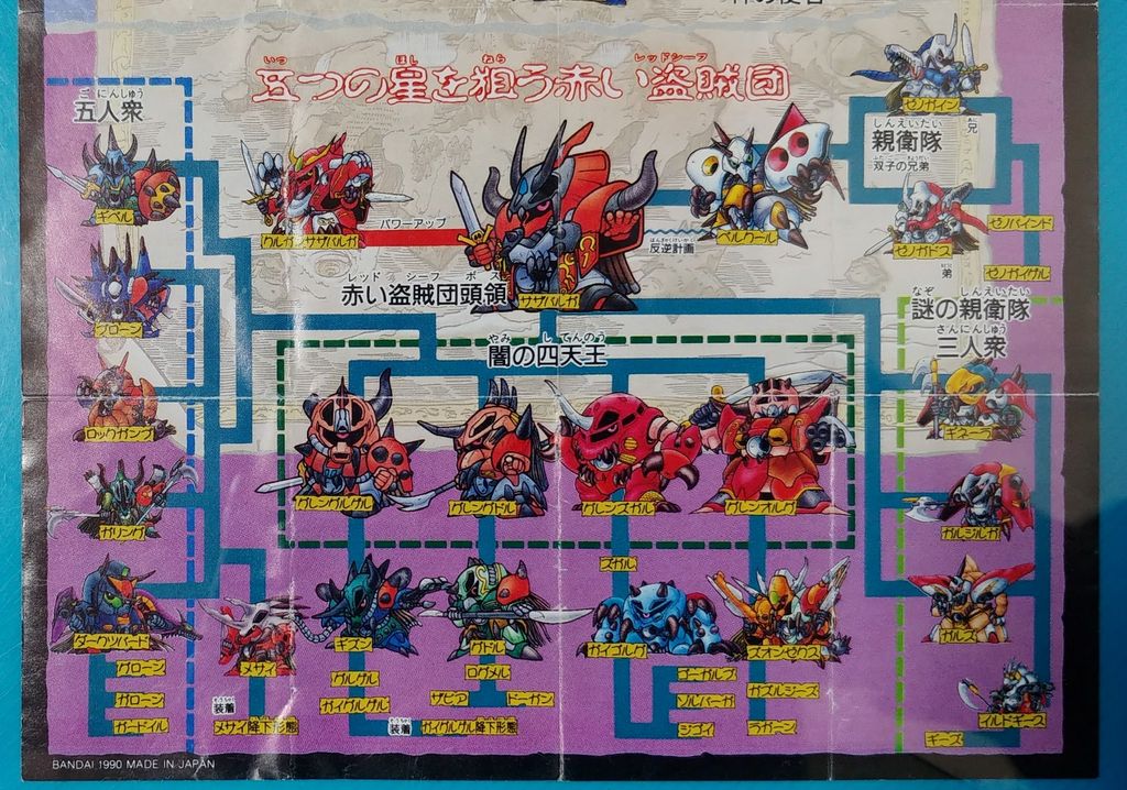 SDガンダム ガン消し ガンドランダー 闇の黙示録 マーク2 SDガンダム ガン消し ガンドランダー 闇の黙示録 マーク2