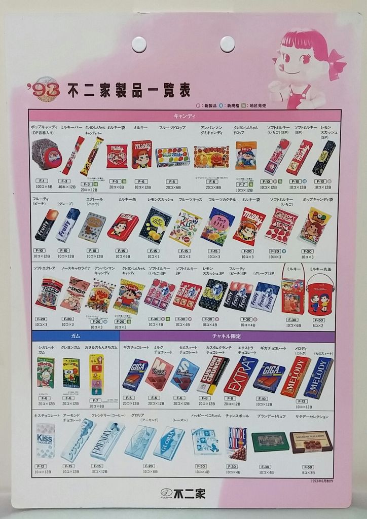 1993年 不二家製品一覧表 バインダー ペコちゃん : トレジャー