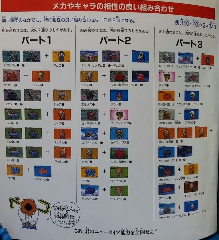 前編 バンダイ SDガンダム カードダス カードコレクション 前編 バンダイ SDガンダム カードダス カードコレクション
