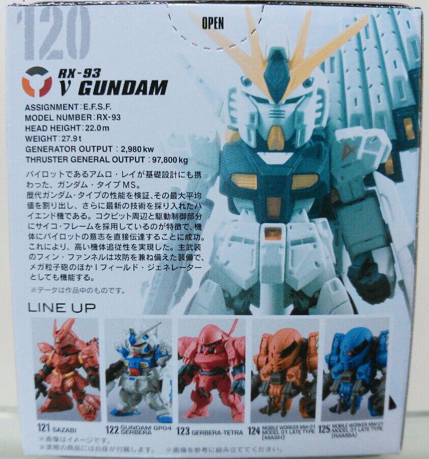 FW GUNDAM CONVERGE ♯1(ガンダム コンバージ ♯1) ［アソート2種セット(120.νガンダム/121.サザビー)］ FW GUNDAM CONVERGE ♯1(ガンダム コンバージ ♯1) ［アソート2