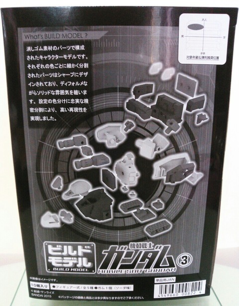 食玩 おまけ付き トレジャーハンティン部 部長のブログ