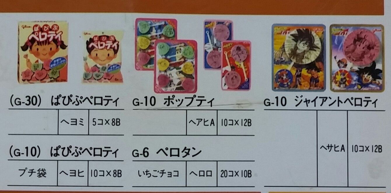 1998年頃のグリコ商品荷姿一覧表 スポロフーセンガム うらないっこ