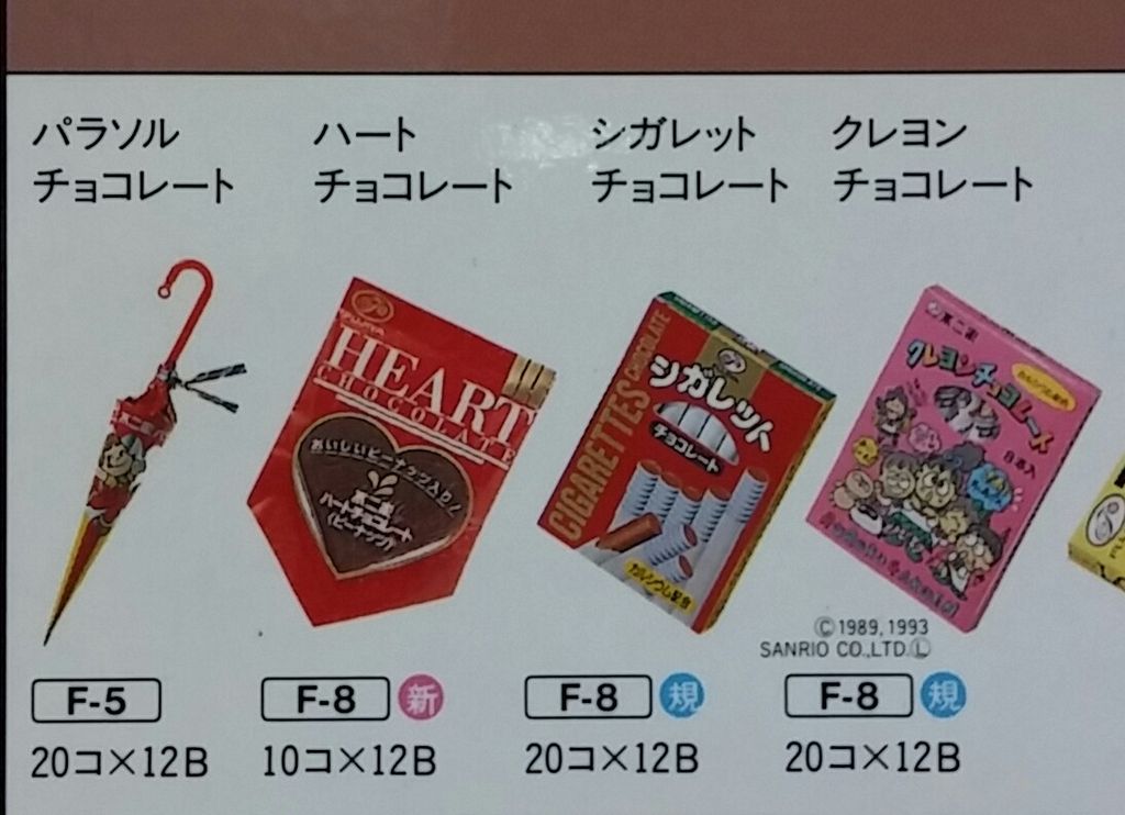 1993年 不二家製品一覧表 バインダー ペコちゃん : トレジャー