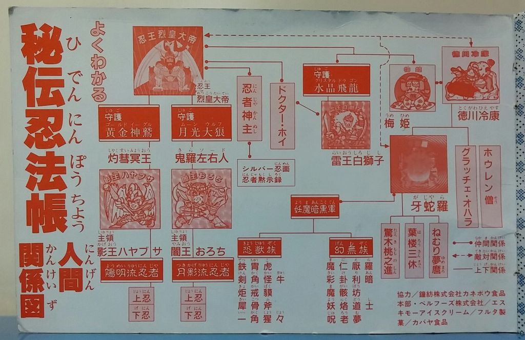 コミックボンボン 付録 最強シール軍団ファイルブック コミックボンボン 付録 最強シール軍団ファイルブック
