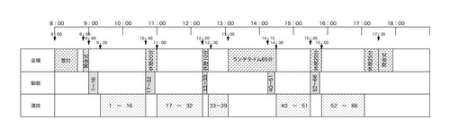 timetable