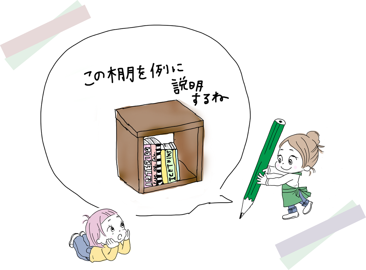 木工diy 三面図 設計図 木取り図の書き方 あいちゃん教えて きくちゃんdiy