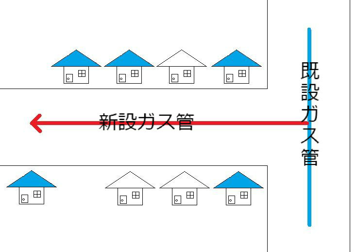 都市ガスがやって来た 切替にかかる費用と効果は ダッド パパ のdiy Usedブログ