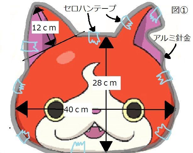 北東 無心 揺れる ジバニャン 仮装 手作り Nekocafe76 Jp