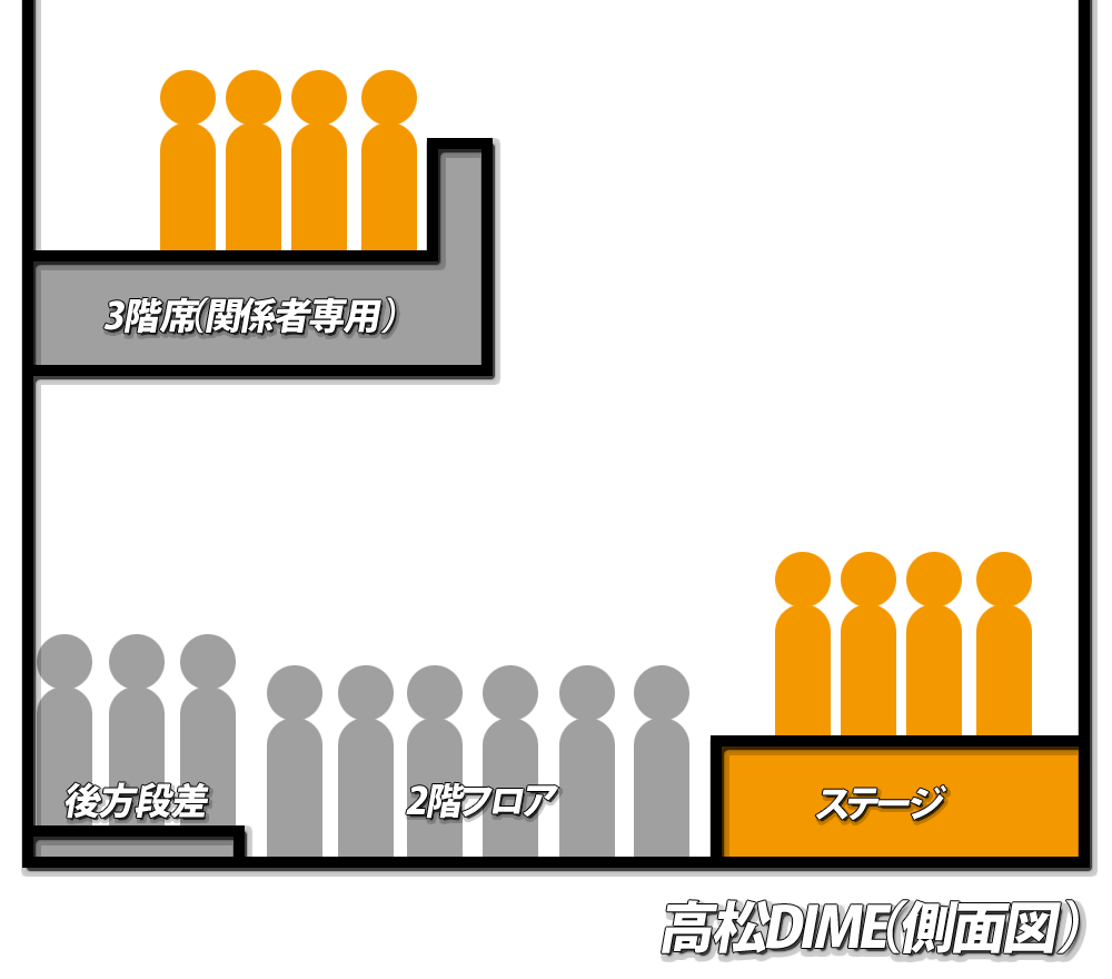 側面図のコピーa