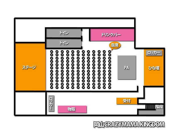 KINGDOMのコピーa