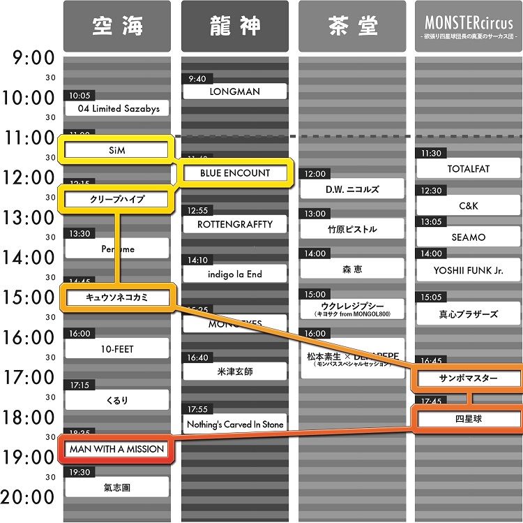 timetable22のコピー