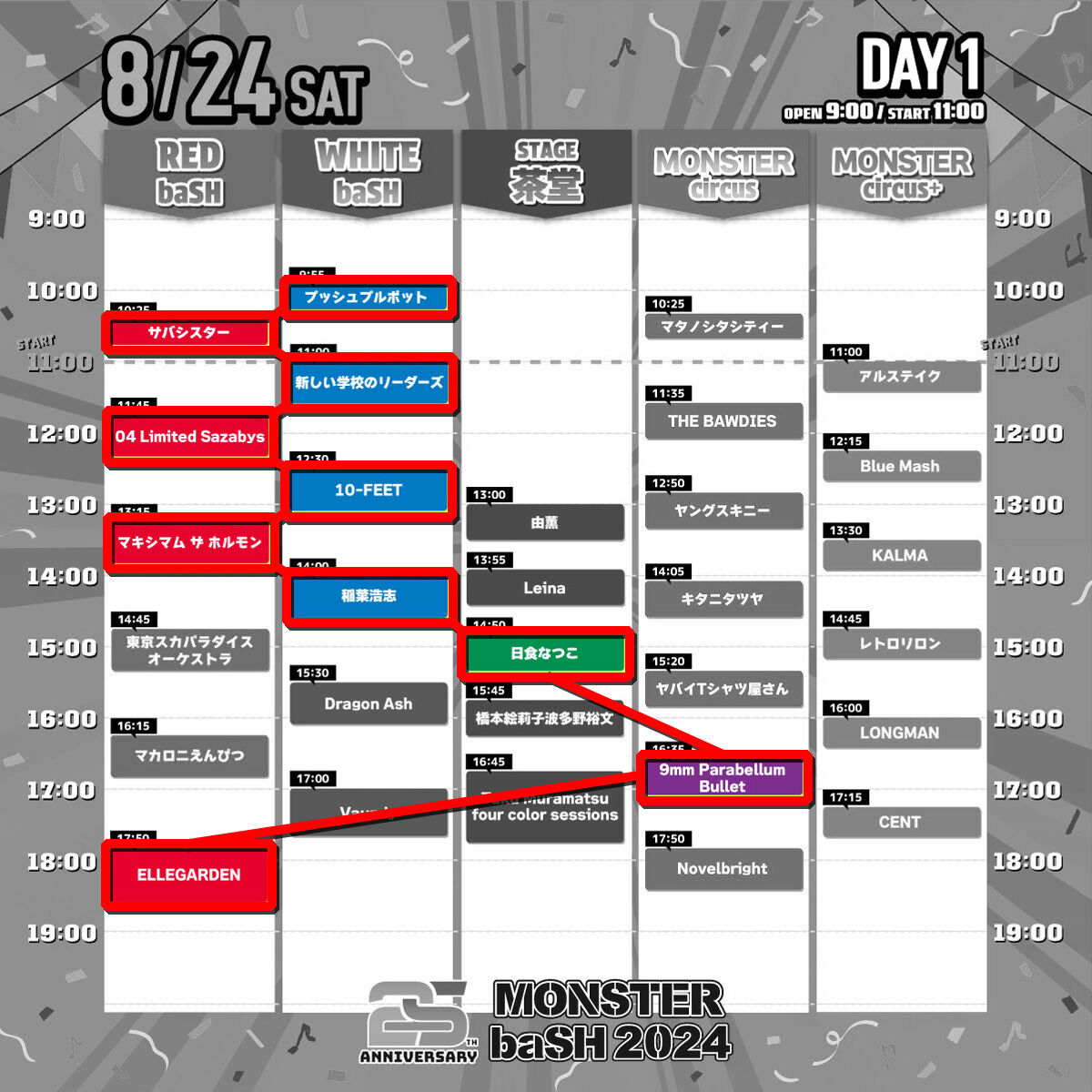 モンバス2024】タイムテーブル発表！&マイ打線！ : MONSTER baSH略して 