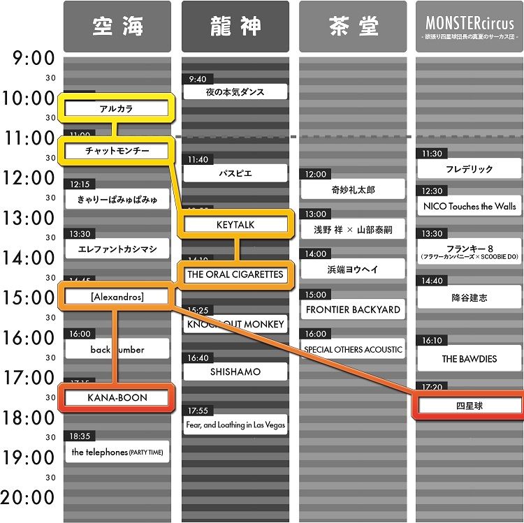 timetable23のコピー