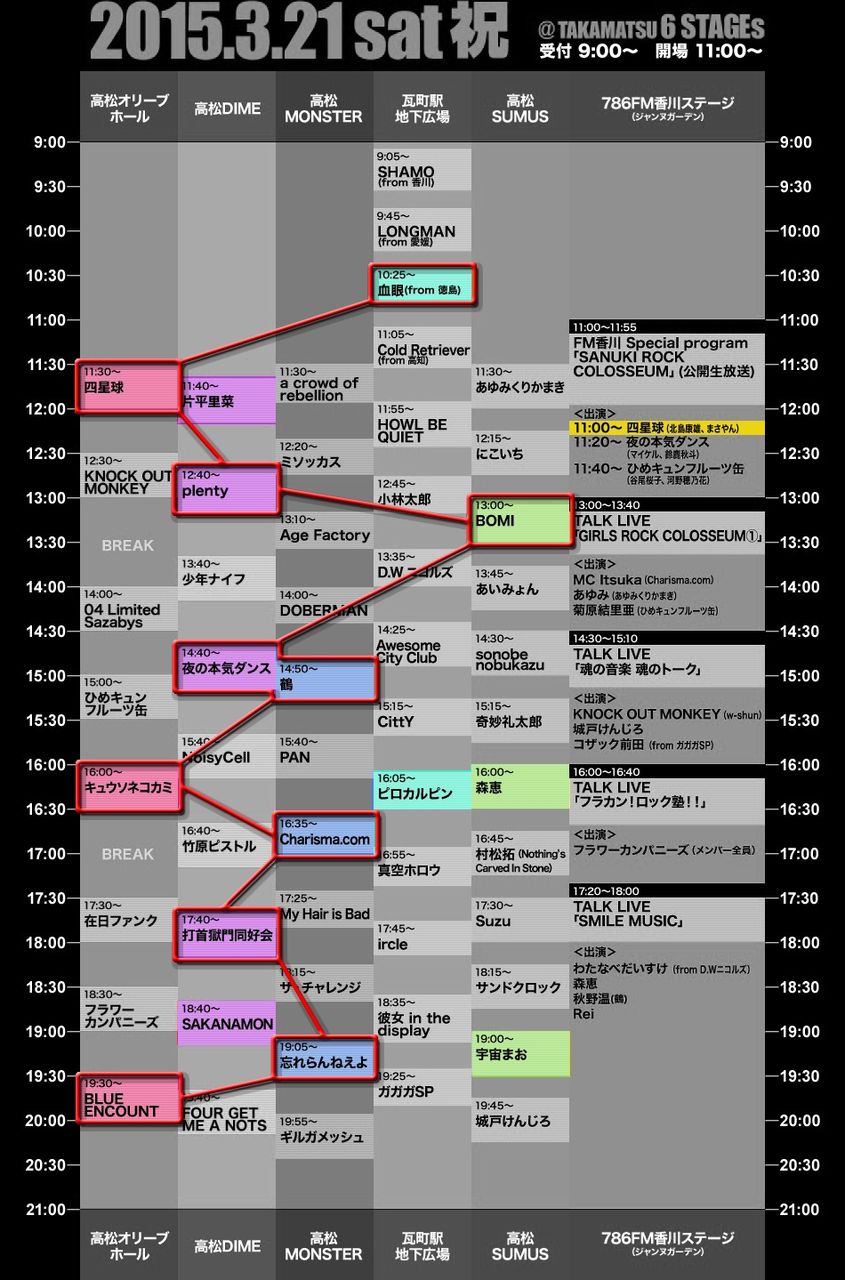 timetable21