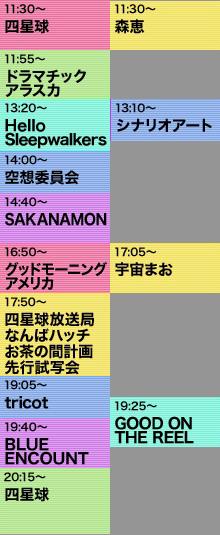 サヌコロのコピー2