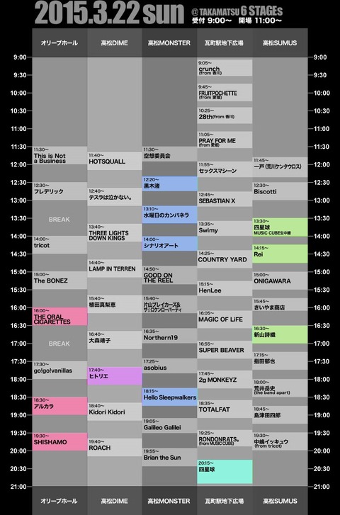 timetable22