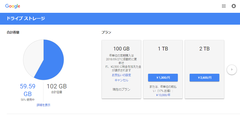 google契約1