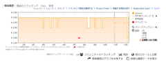 firetv