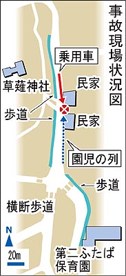 膵臓に問題があるとどのような症状が現れるのでしょうか?