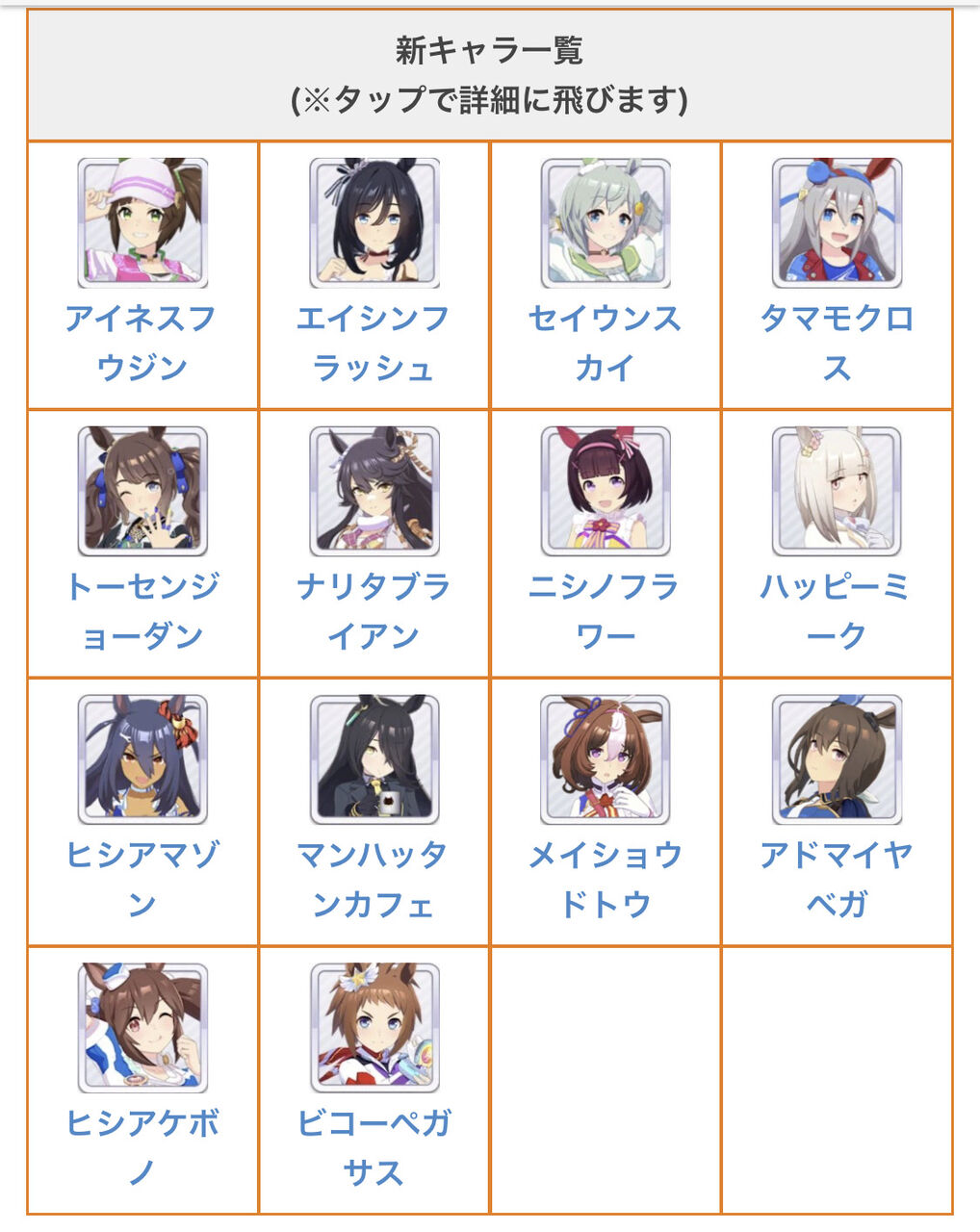 ウマ娘 ５月のガチャ更新予想どのキャラがでるかな サイゲのまとめ速報