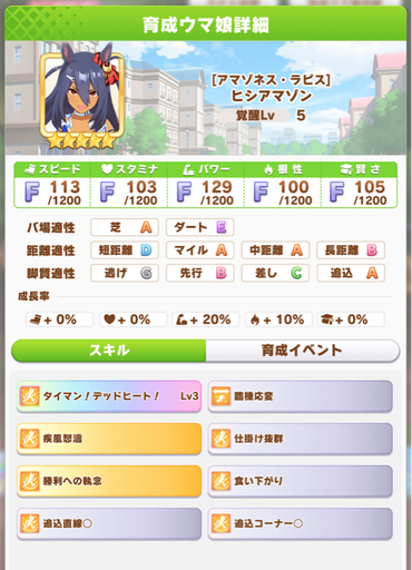 ウマ娘 育成ウマ娘 ヒシアマゾン 実装 サイゲのまとめ速報