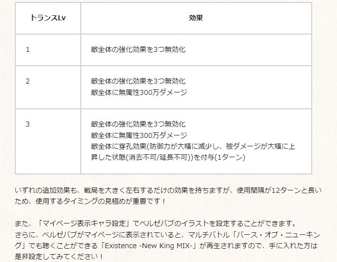 グラブル 新召喚石 ベルゼバブ に対するみんなの反応と性能評価 サイゲのまとめ速報