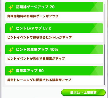 ウマ娘 Sr タマモクロス 実装 先行コーナー 差しコーナー他 サイゲのまとめ速報