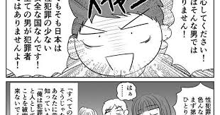 63index