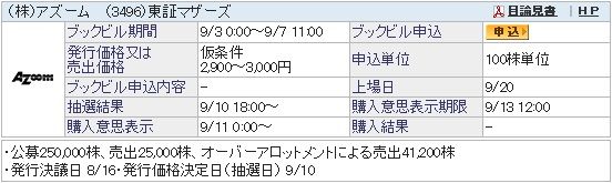 IPO-58-3496-仮 アズーム