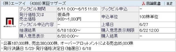 IPO-36-4388-仮 エーアイ
